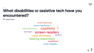 Chicagoland What Disabilities or Assistive Tech Have You Encountered?