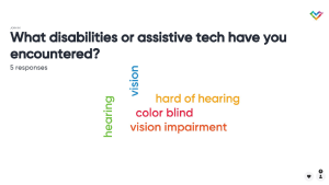 Memphis What Disabilities or Assistive Tech Have You Encountered?