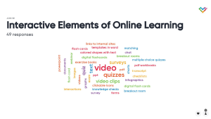 Kansas City Interactive Elements of Online Learning