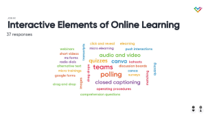 Tulsa Interactive Elements of Online Learning