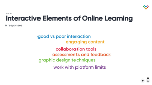 Greater Las Vegas Interactive Elements of Online Learning