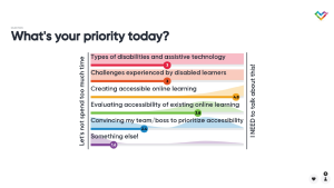 What's Your Priority Today? Nebraska