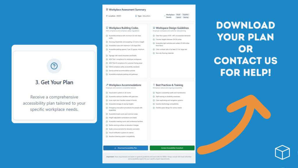 Instructions step 3 - Get Your Plan - with an image of the completed Workplace Assessment Summary for the user's zip code, building type, and accessibility needs. Buttons appear at the bottom of the image to download or contact. A large yellow arrow points from these buttons to the text "Download your plan or contact us for help!" in white, all on a blue background.