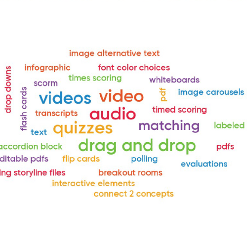 a multicolored word cloud